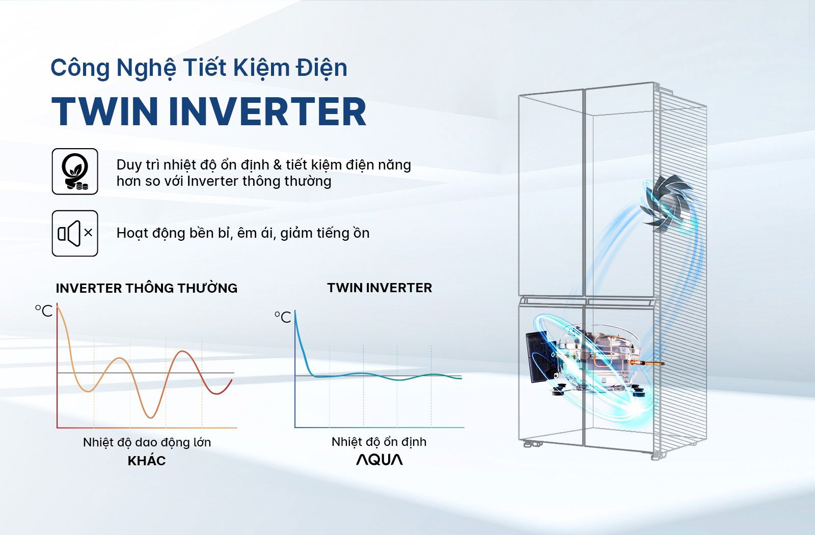 Tủ lạnh Aqua Inverter 529 lít AQR-M600XA(GC)